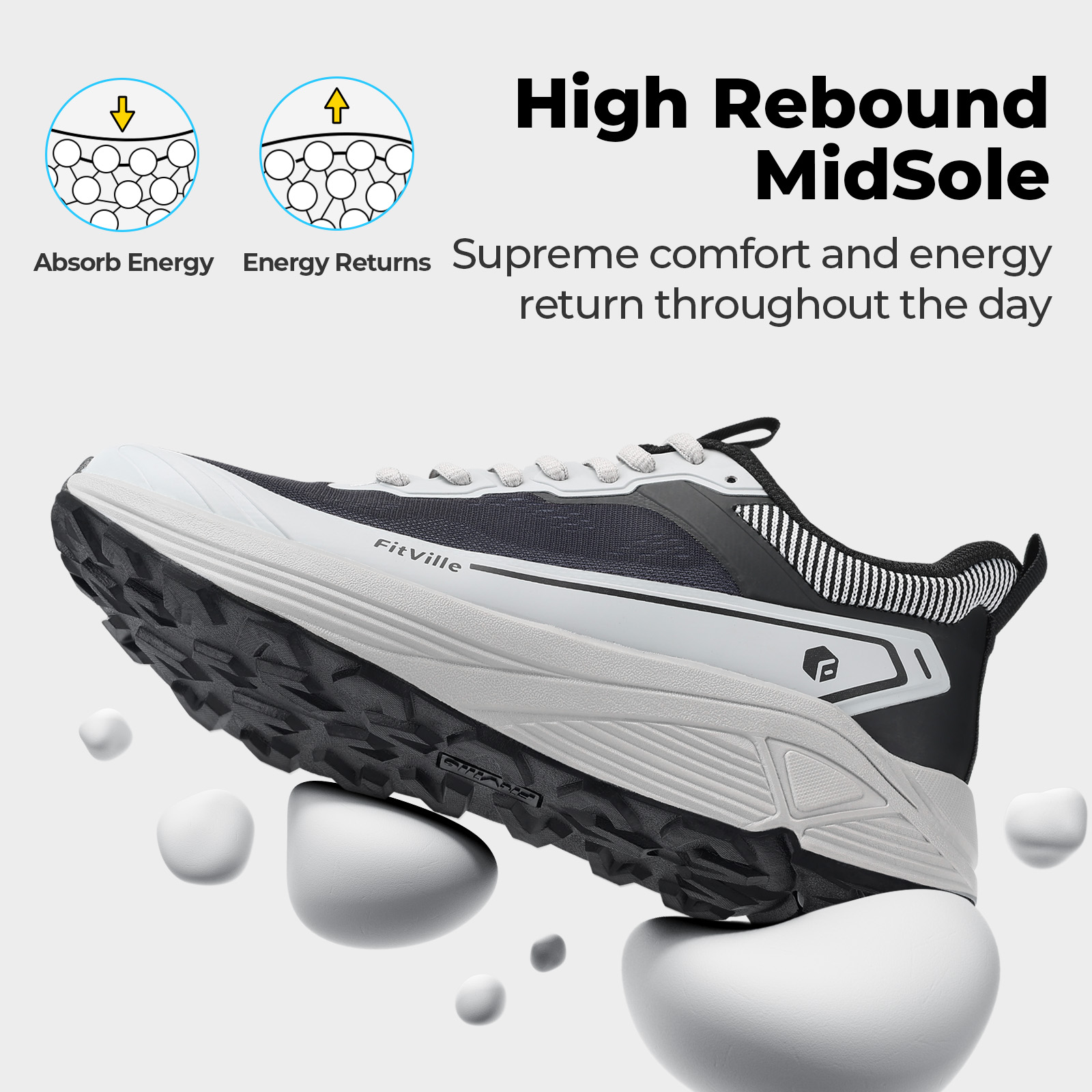 FitVille Wide Sports Shoes Wea - Men Shoes Size Chart review and price