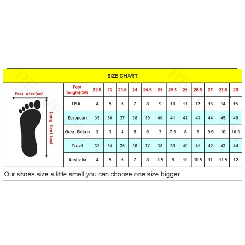 SIMLOVEYO 2025 Casual Men's Kn - Shoes Heels Men review and price
